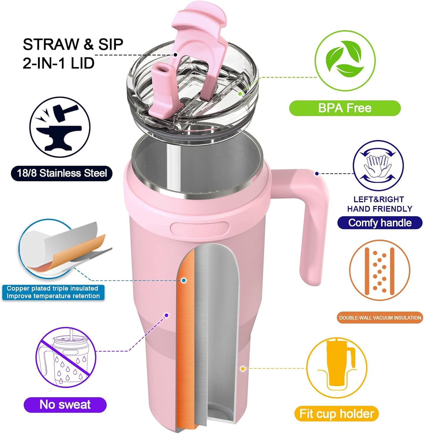 Insulated Tumbler with Lid and Straw