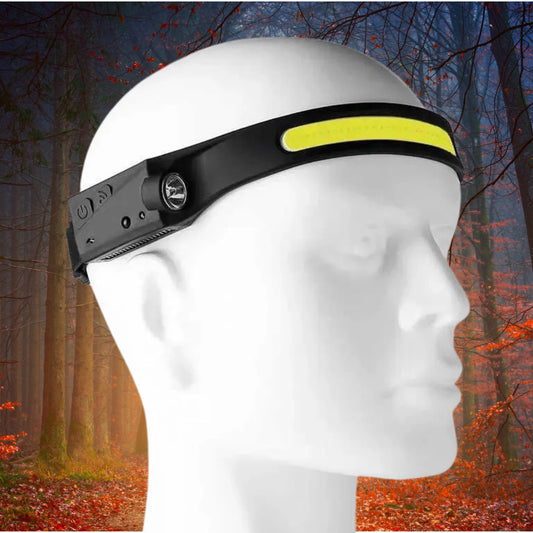 LED Headlamp