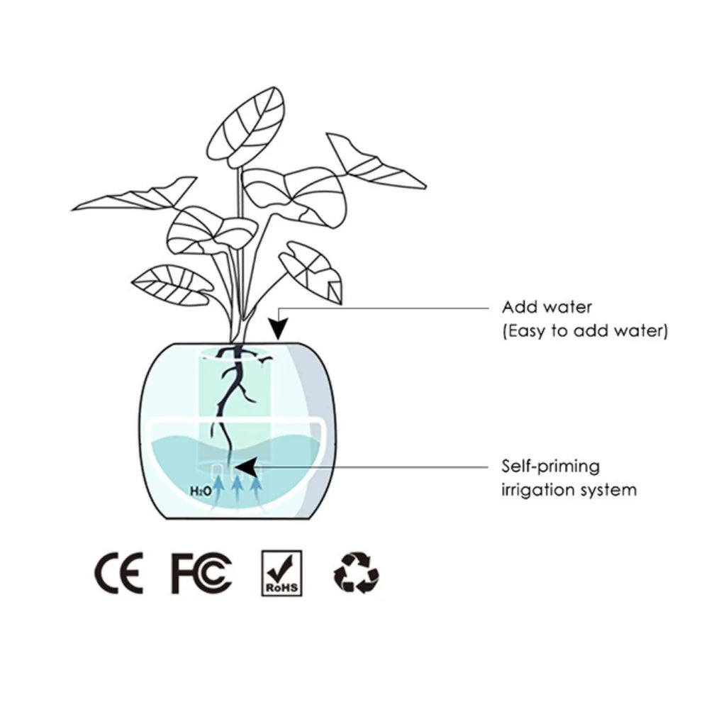 Ivy Smart Plant Pot